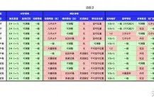 ag体育团队_战术变化丰富增加进攻层次的例子